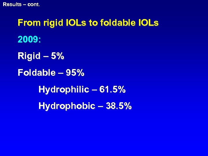 Results – cont. From rigid IOLs to foldable IOLs 2009: Rigid – 5% Foldable