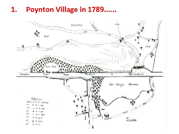 1. Poynton Village in 1789. . . 