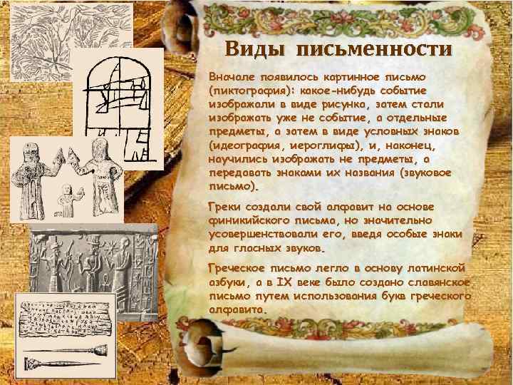 Виды письменности Вначале появилось картинное письмо (пиктография): какое-нибудь событие изображали в виде рисунка, затем