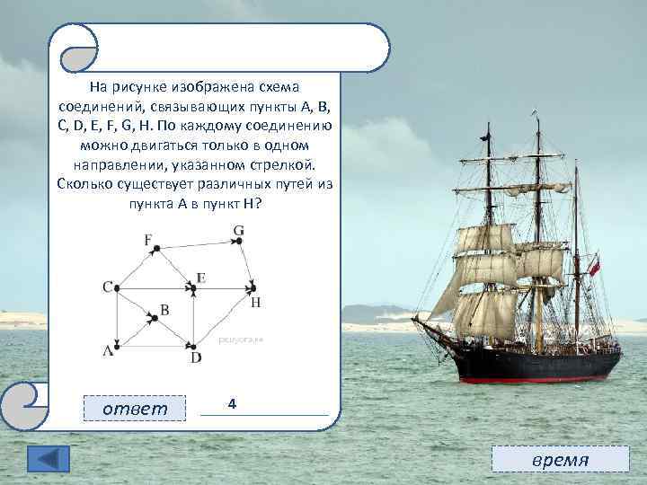11 На рисунке изображена схема соединений, связывающих пункты А, В, С, D, Е, F,