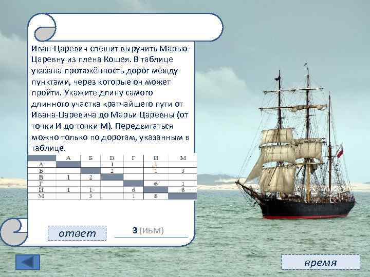 11 Иван Царевич спешит выручить Марью Царевну из плена Кощея. В таблице указана протяжённость