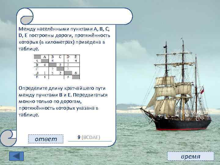 11 Между населёнными пунктами A, B, C, D, E построены дороги, протяжённость которых (в