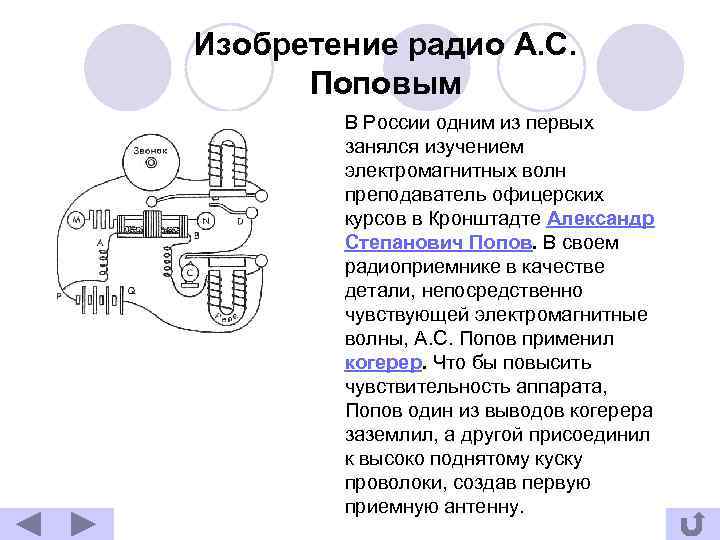 Изобретение радио поповым презентация