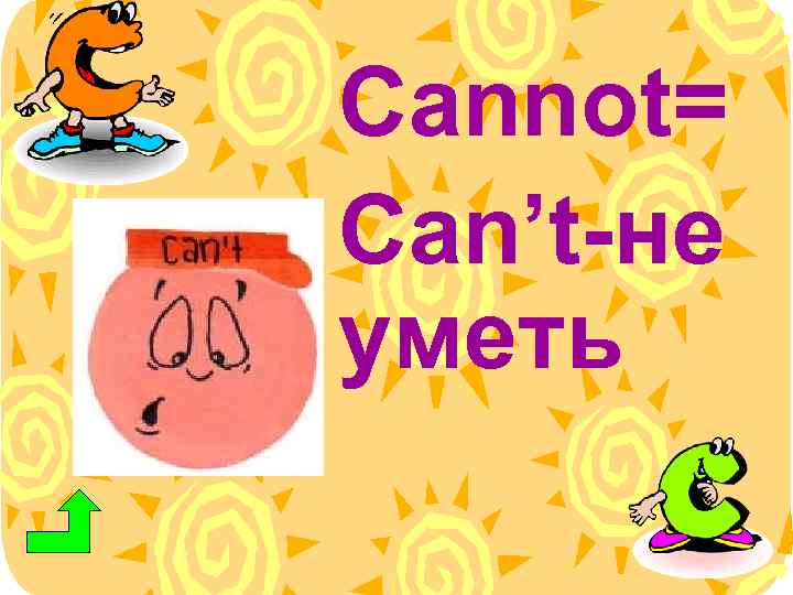 Cannot= Сan’t-не уметь 