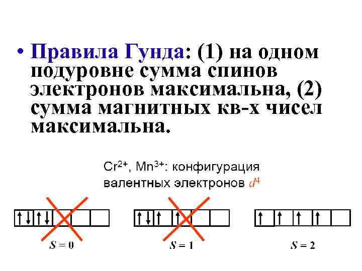  • Правила Гунда: (1) на одном подуровне сумма спинов электронов максимальна, (2) сумма