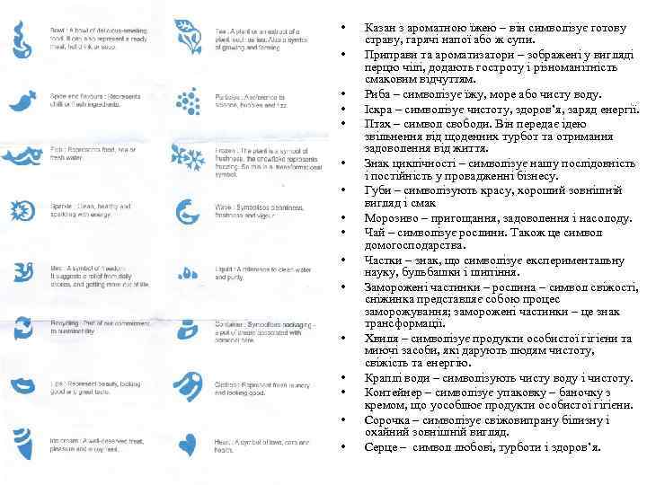  • • • • Казан з ароматною їжею – він символізує готову страву,