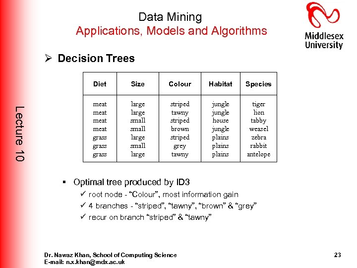 Data Mining Applications, Models and Algorithms Ø Decision Trees Lecture 10 Diet Size Colour