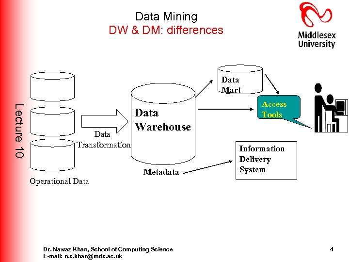 Data Mining DW & DM: differences Data Mart Lecture 10 Data Transformation Operational Data