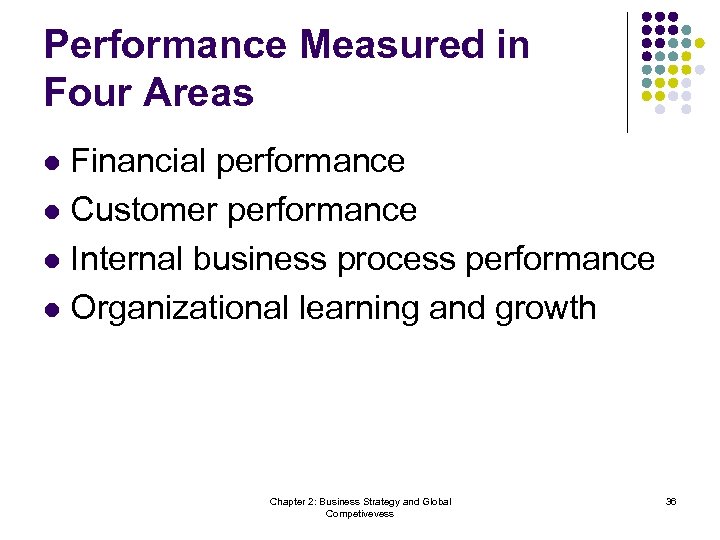 Performance Measured in Four Areas Financial performance l Customer performance l Internal business process