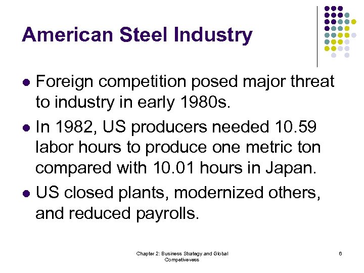 American Steel Industry Foreign competition posed major threat to industry in early 1980 s.