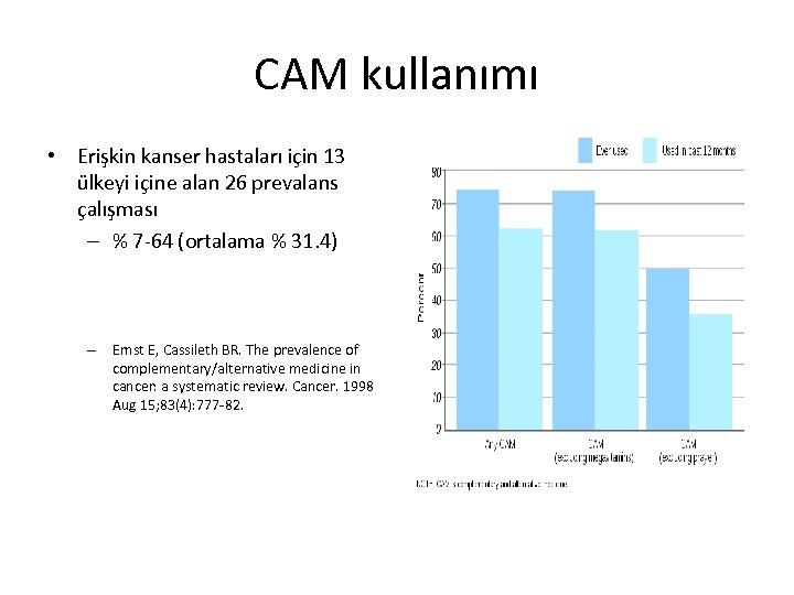 CAM kullanımı • Erişkin kanser hastaları için 13 ülkeyi içine alan 26 prevalans çalışması
