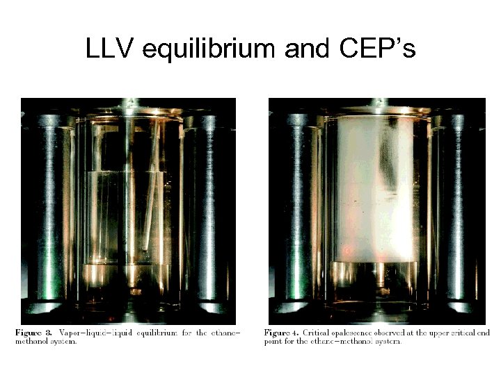 LLV equilibrium and CEP’s 