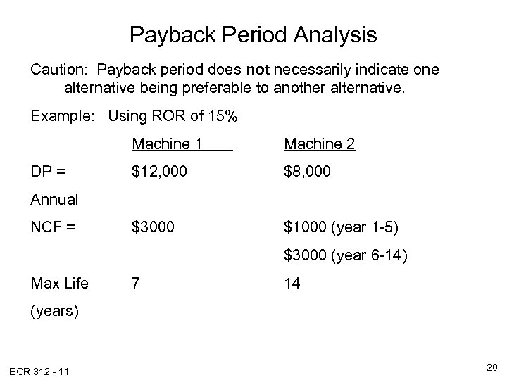 Payback Period Analysis Caution: Payback period does not necessarily indicate one alternative being preferable