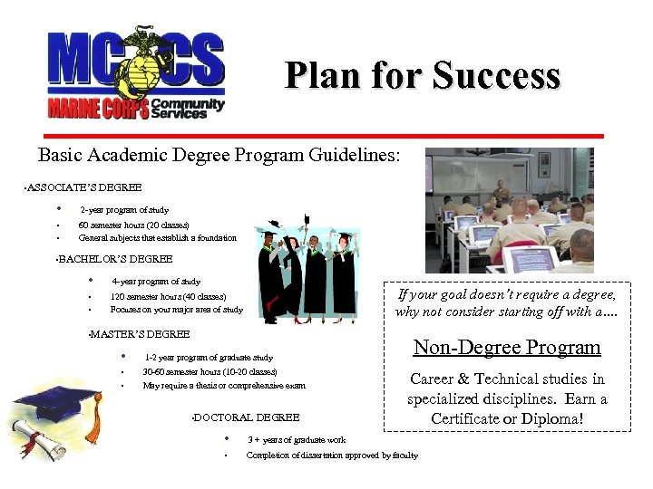 Plan for Success Basic Academic Degree Program Guidelines: • ASSOCIATE’S DEGREE • 2 -year