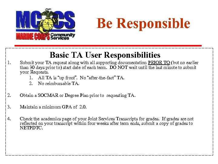 Be Responsible Basic TA User Responsibilities 1. Submit your TA request along with all