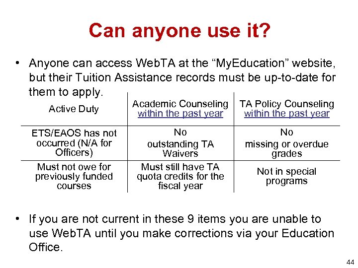 Can anyone use it? • Anyone can access Web. TA at the “My. Education”