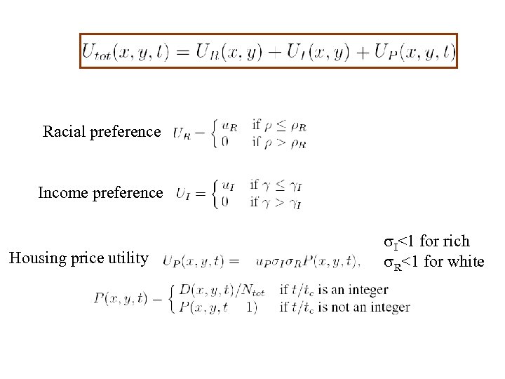 Racial preference Income preference Housing price utility s. I<1 for rich s. R<1 for