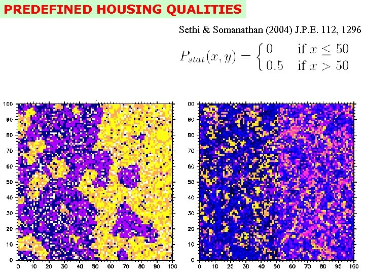 PREDEFINED HOUSING QUALITIES Sethi & Somanathan (2004) J. P. E. 112, 1296 