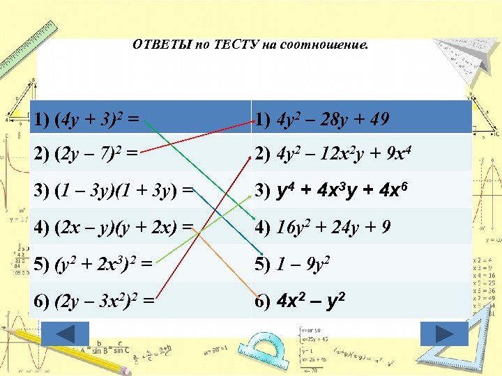 ОТВЕТЫ по ТЕСТУ на соотношение. 1) (4 у + 3)2 = 1) 4 у2