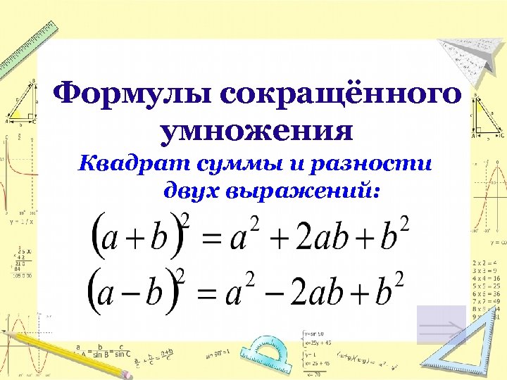 Формулы сокращённого умножения Квадрат суммы и разности двух выражений: 