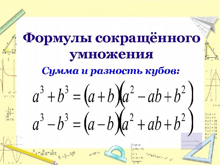 Формулы сокращённого умножения Сумма и разность кубов: 