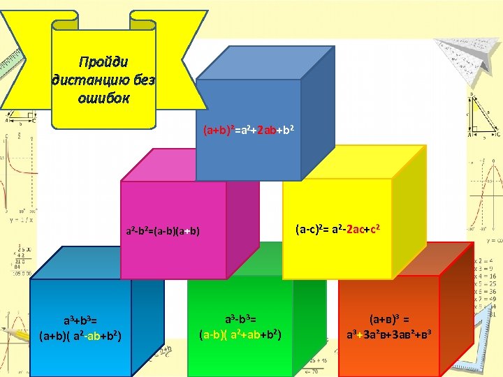 Пройди дистанцию без ошибок (а+b)²=a 2+2 ab+b 2 a 2 -b 2=(a-b)(a+b) a 3+b