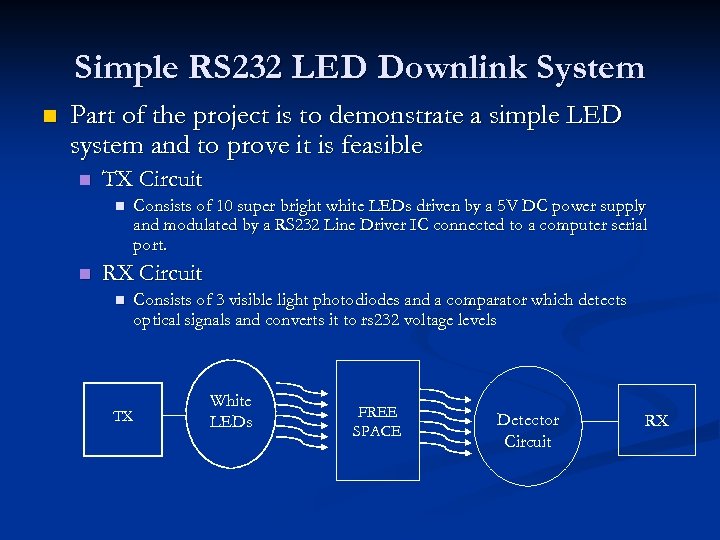 Simple RS 232 LED Downlink System n Part of the project is to demonstrate