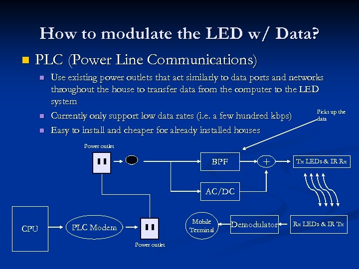 How to modulate the LED w/ Data? n PLC (Power Line Communications) n n