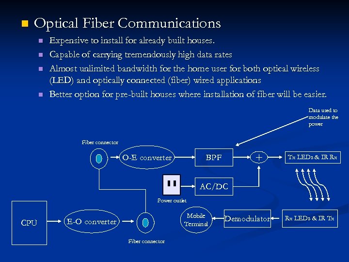 n Optical Fiber Communications n n Expensive to install for already built houses. Capable