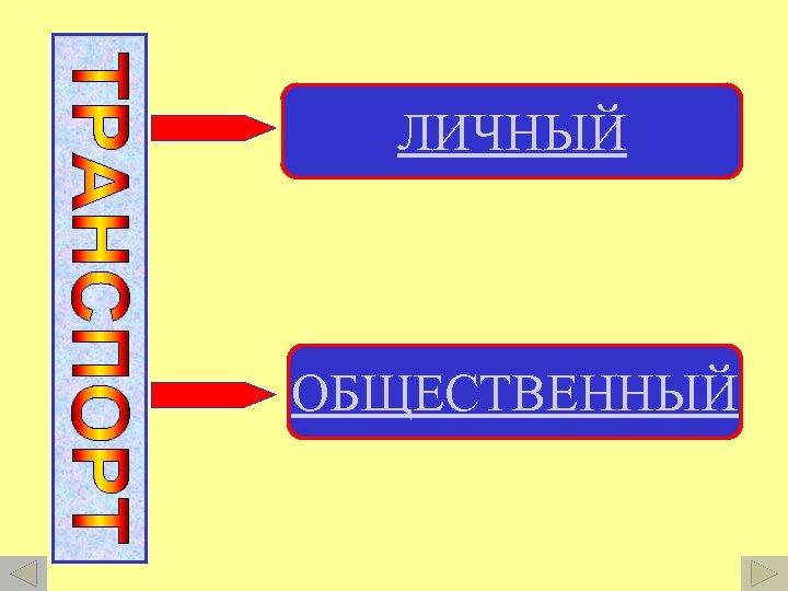 ЛИЧНЫЙ ОБЩЕСТВЕННЫЙ 