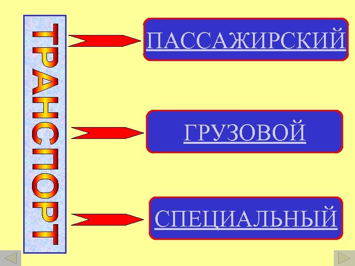 ПАССАЖИРСКИЙ ГРУЗОВОЙ СПЕЦИАЛЬНЫЙ 