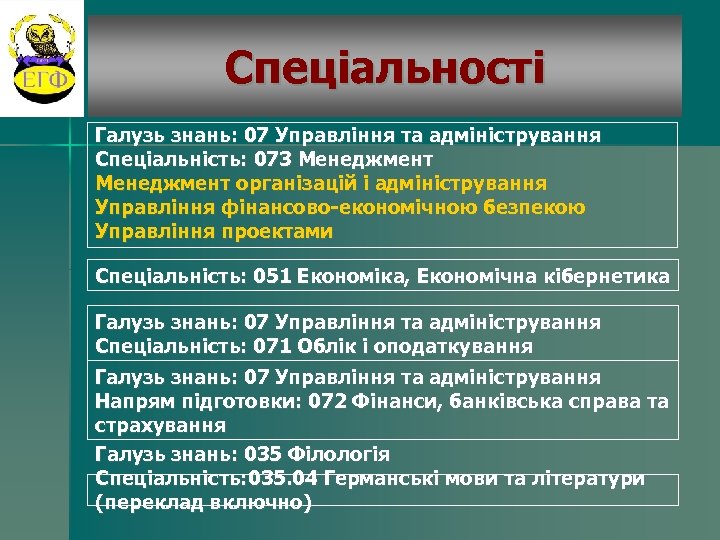 Спеціальності Галузь знань: 07 Управління та адміністрування Спеціальність: 073 Менеджмент організацій і адміністрування Управління