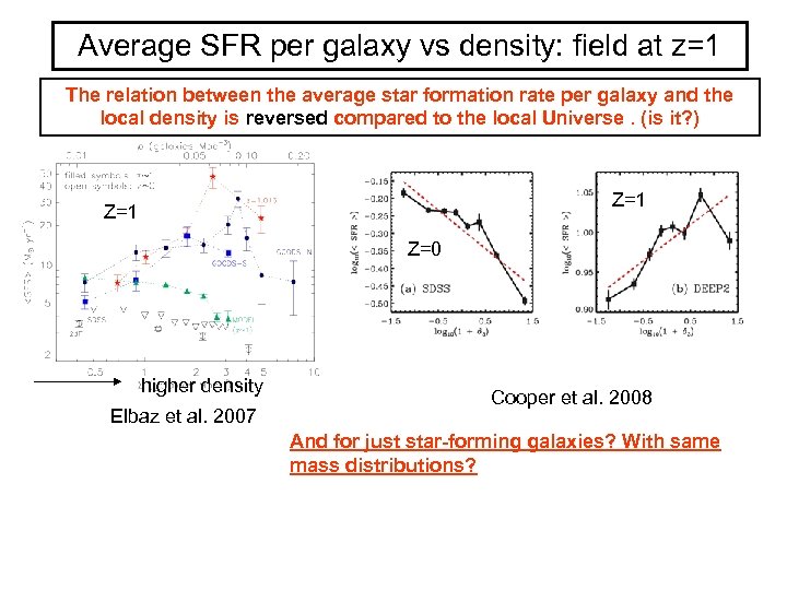 Average SFR per galaxy vs density: field at z=1 The relation between the average