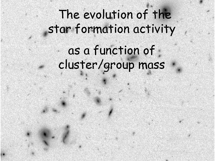 The evolution of the star formation activity as a function of cluster/group mass 