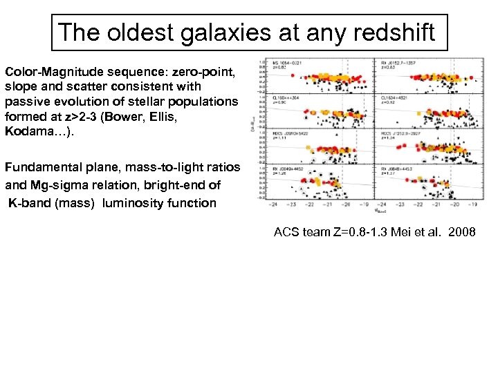 The oldest galaxies at any redshift Color-Magnitude sequence: zero-point, slope and scatter consistent with