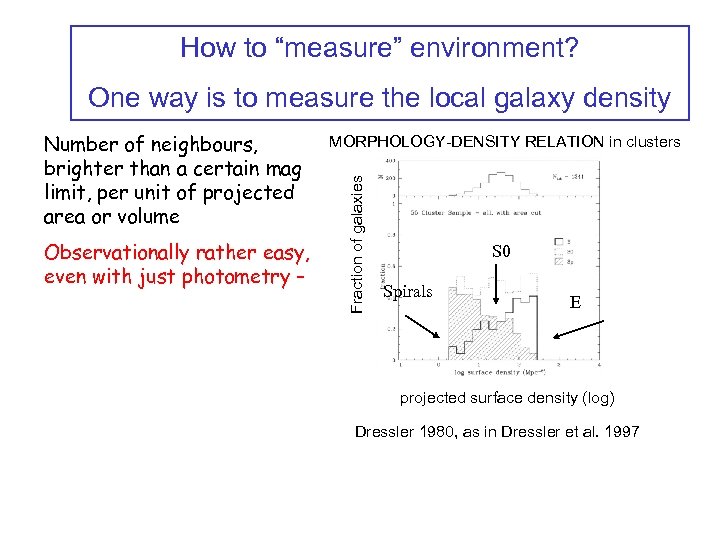How to “measure” environment? One way is to measure the local galaxy density MORPHOLOGY-DENSITY