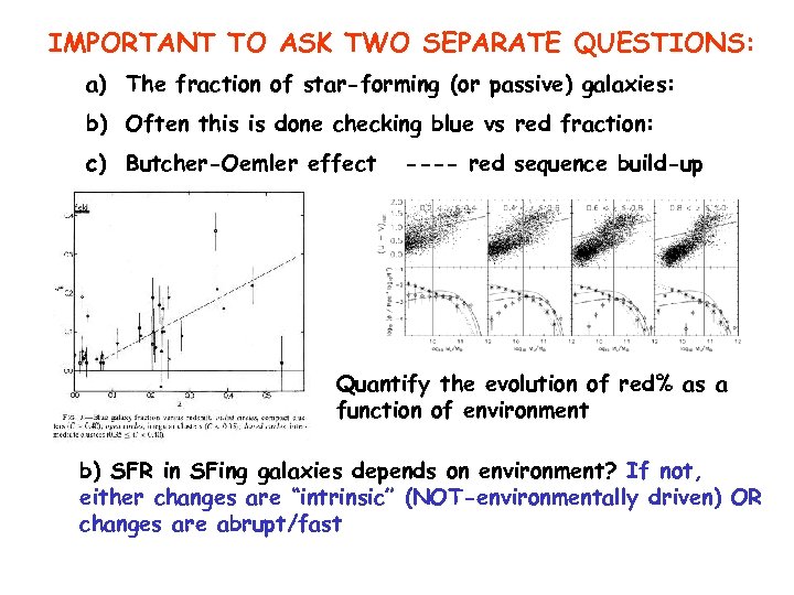 IMPORTANT TO ASK TWO SEPARATE QUESTIONS: a) The fraction of star-forming (or passive) galaxies:
