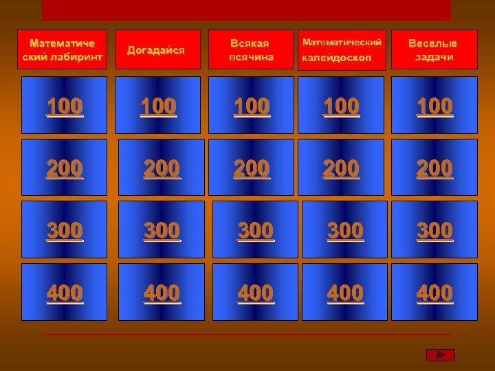 Математический Математиче ский лабиринт Догадайся Всякая всячина 100 100 100 200 200 200 300