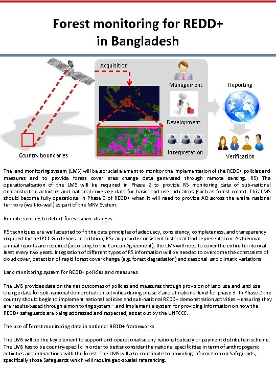 MRV for Green House Gasses (GHG) Forest monitoring for REDD+ in Bangladesh Acquisition Management