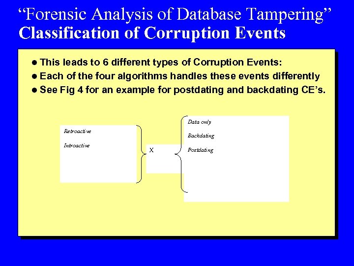 “Forensic Analysis of Database Tampering” Classification of Corruption Events l This leads to 6