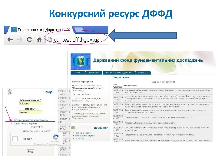 Конкурсний ресурс ДФФД 