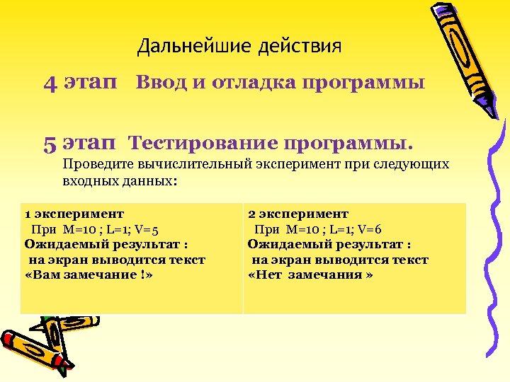 Дальнейшие действия 4 этап Ввод и отладка программы 5 этап Тестирование программы. Проведите вычислительный