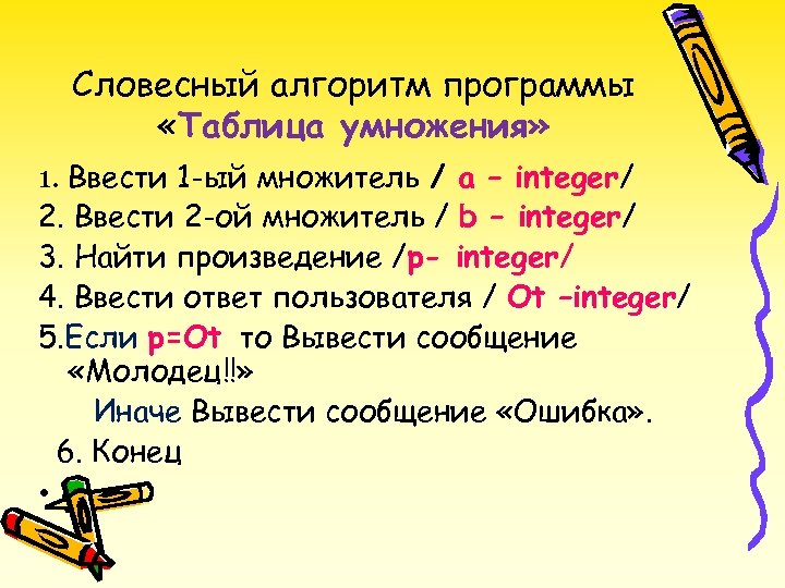 Словесный алгоритм программы «Таблица умножения» 1. Ввести 1 -ый множитель / а – integer/