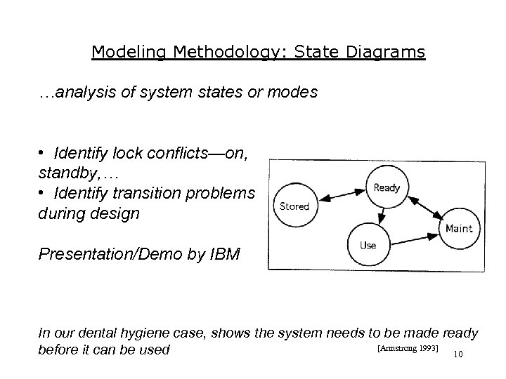 Modeling Methodology: State Diagrams …analysis of system states or modes • Identify lock conflicts—on,