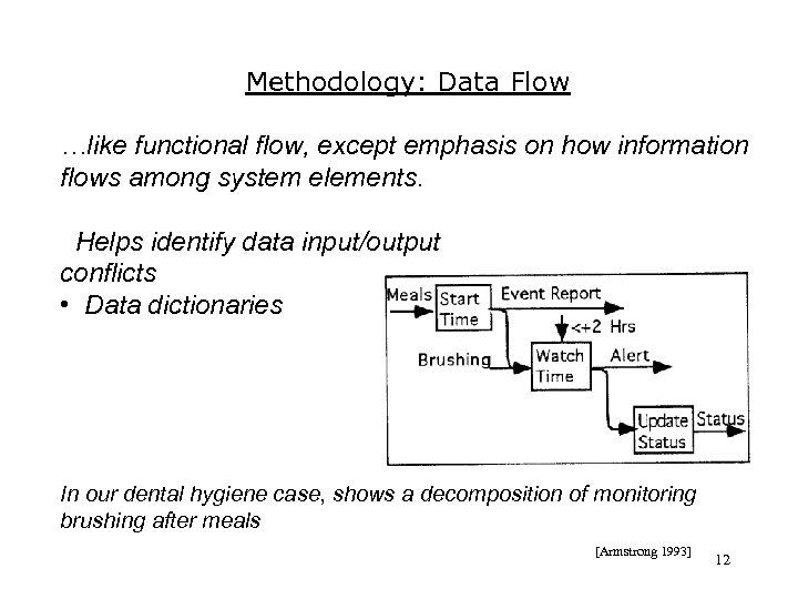 Methodology: Data Flow …like functional flow, except emphasis on how information flows among system