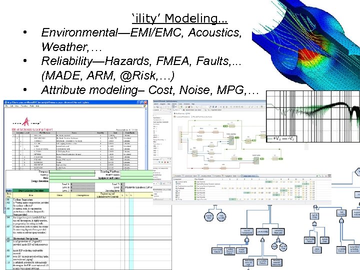  • • • ‘ility’ Modeling… Environmental—EMI/EMC, Acoustics, Weather, … Reliability—Hazards, FMEA, Faults, .