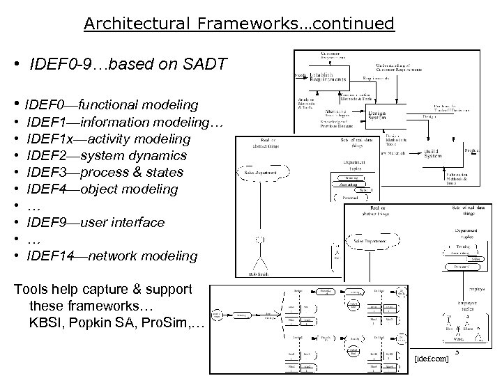 Architectural Frameworks…continued • IDEF 0 -9…based on SADT • IDEF 0—functional modeling • •