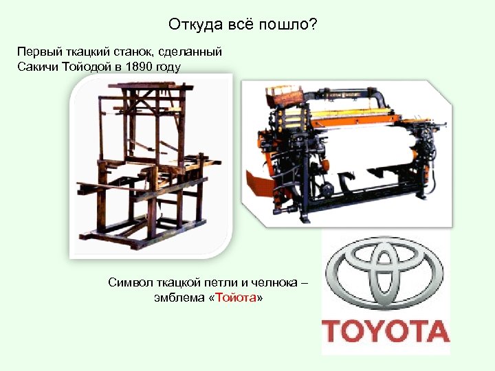 Ткацкий станок тойота схема