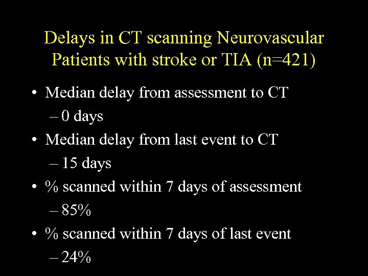 Delays in CT scanning Neurovascular Patients with stroke or TIA (n=421) • Median delay