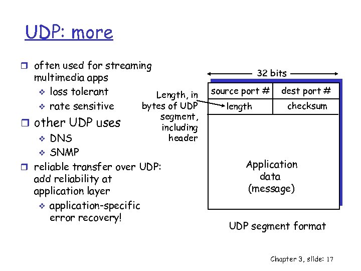 UDP: more r often used for streaming multimedia apps v loss tolerant v rate